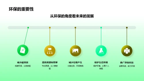 保护地球：环保行动指南