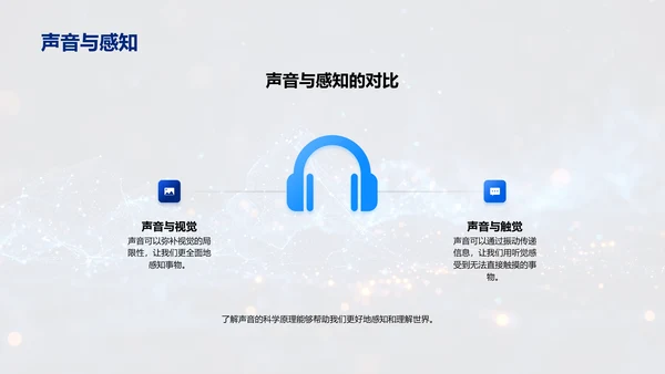 声音科学解读PPT模板