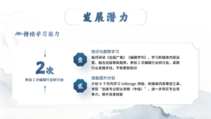 汉语言文学专业大学生求职个人能力综合展示职业生涯规划通用PPT模版