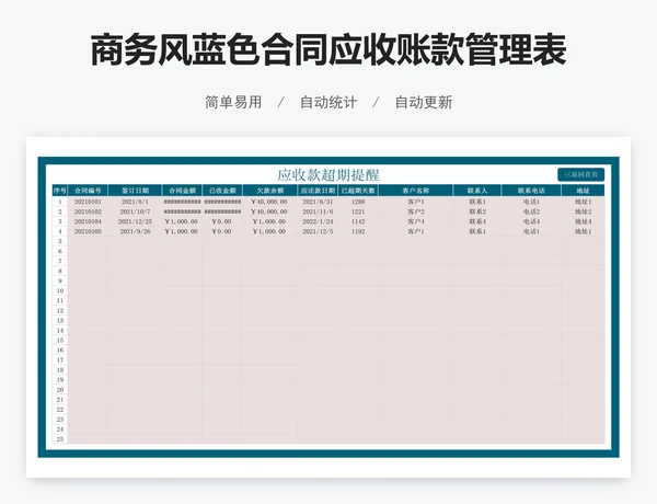 商务风蓝色合同应收账款管理表