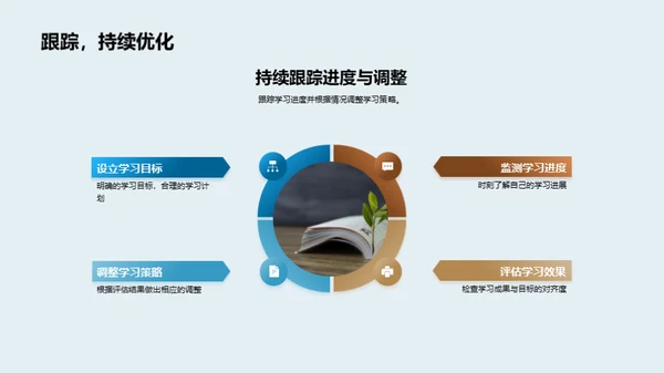 科学学习策略解析