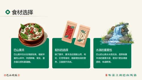 中国美食巴山黄羊介绍PPT模板