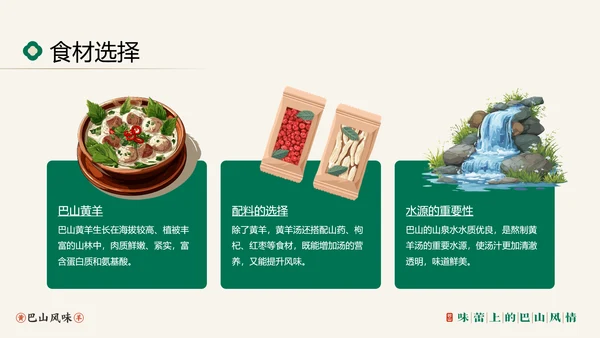 中国美食巴山黄羊介绍PPT模板