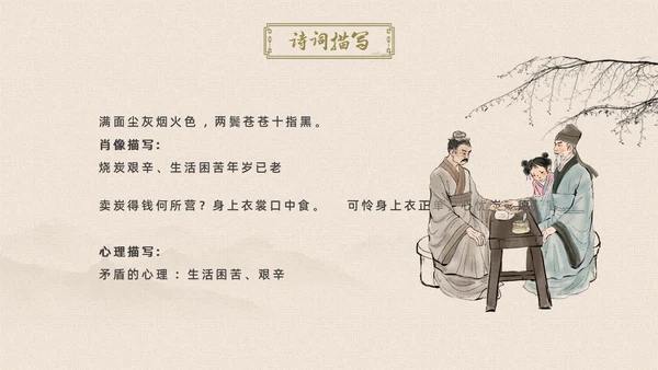 黄色简约古风卖炭翁初中语文课堂课件教学PPT语文课件
