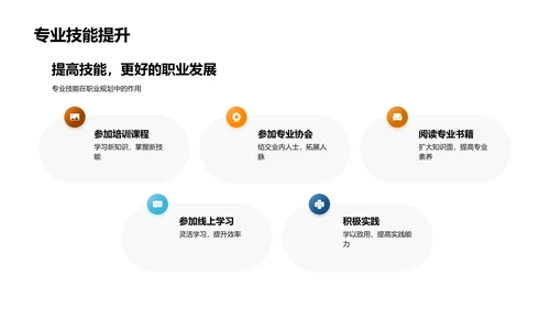 职业生涯，你的选择