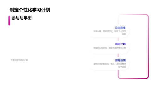 学期规划与策略