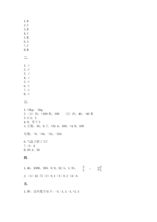 人教版六年级数学小升初试卷【全优】.docx