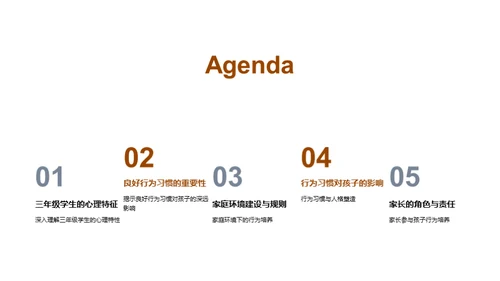 培养三年级学生良好习惯