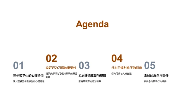 培养三年级学生良好习惯