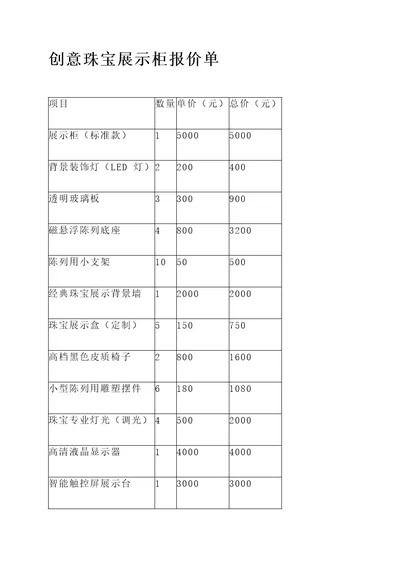 创意珠宝展示柜报价单