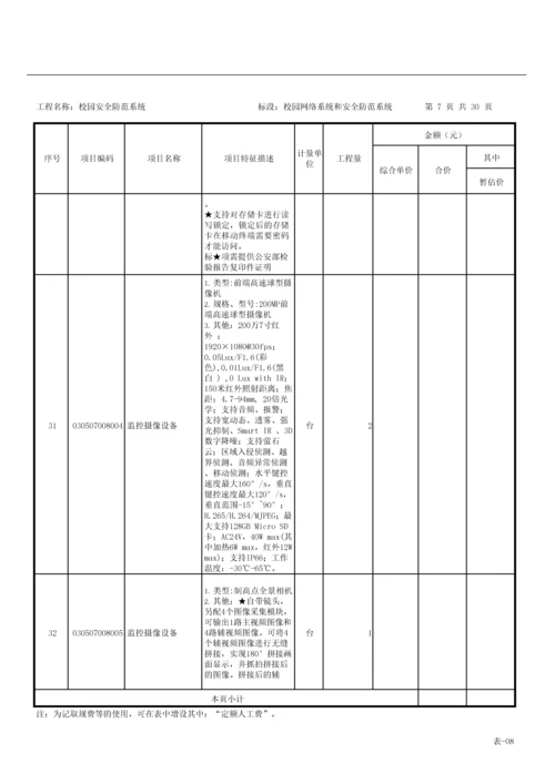 校园安全防范系统工程量清单.docx