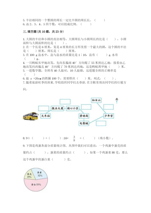 2022人教版六年级上册数学期末测试卷及参考答案【综合题】.docx
