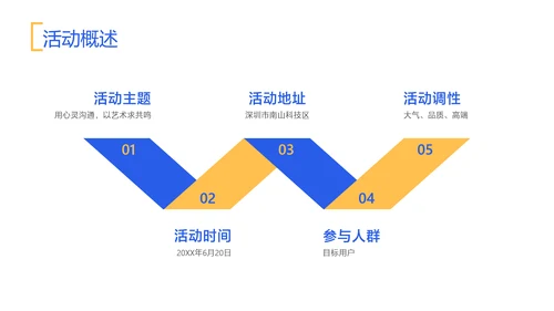 蓝白色商务风地产营销策划