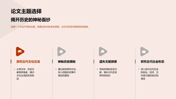 古代历史答辩报告PPT模板