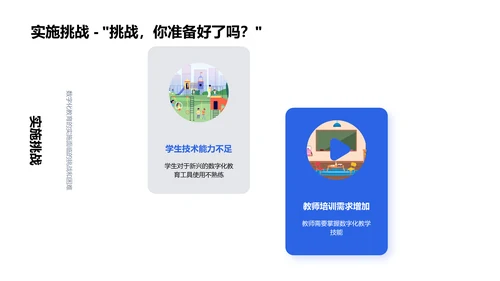 教育数字化实践PPT模板