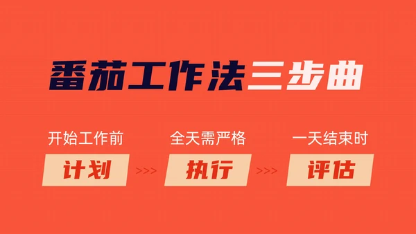 《番茄工作法图解》时间管理读书笔记ppt