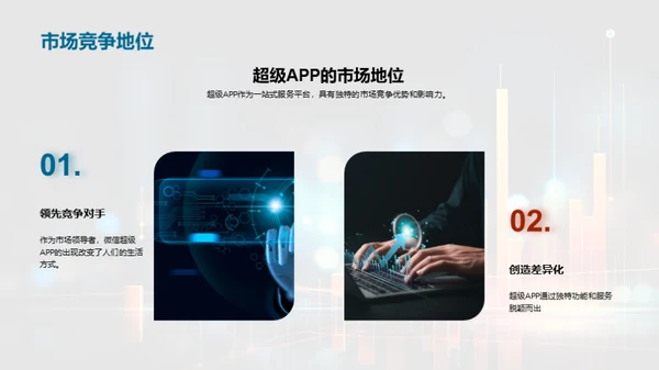 超级APP开发策略