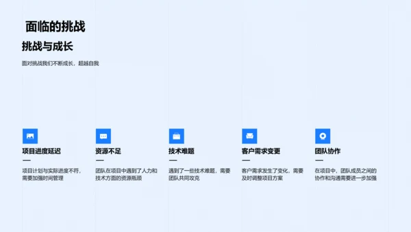 IT团队年度报告PPT模板