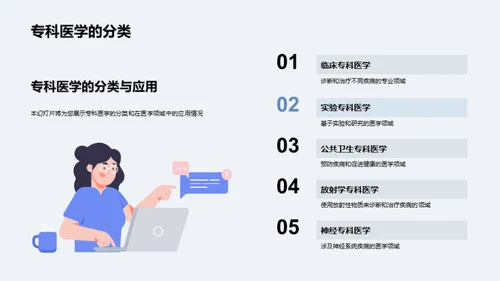 深化专科医学理解