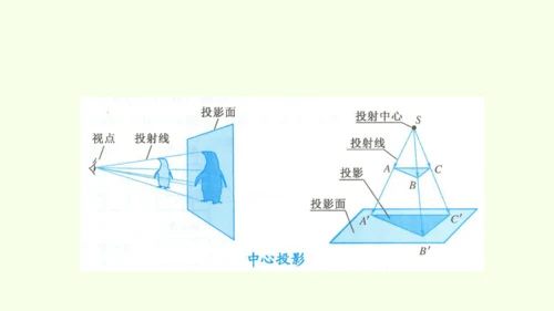 人教版数学九年级下册29.1投影课件（35张PPT)