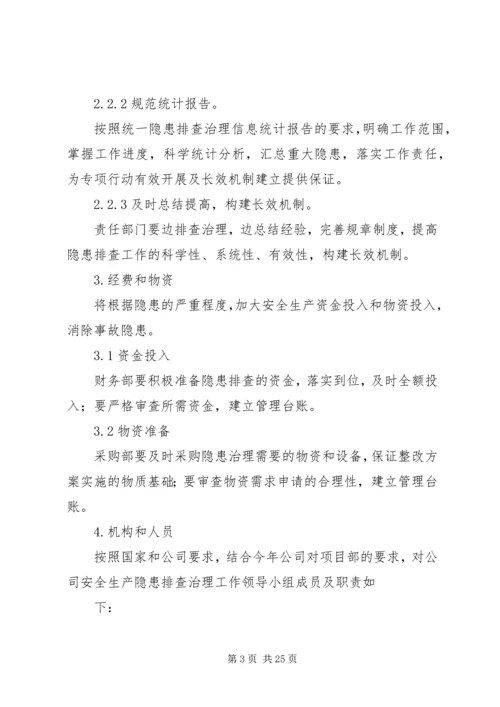 隐患治理方案及措施.docx