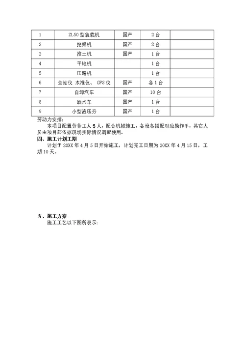 2021年台背回填综合施工专题方案