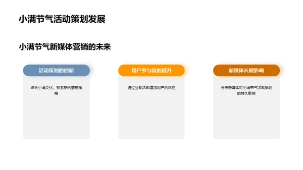 小满节气新媒传播