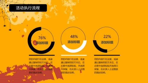 万圣节狂欢夜介绍及流程通用PPT模板