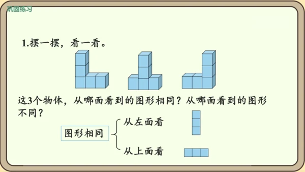 新人教版数学四年级下册2.2     观察物体（2）课件