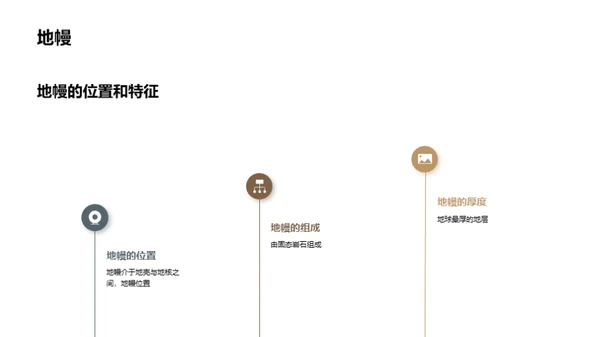 商务风教育培训教学课件PPT模板