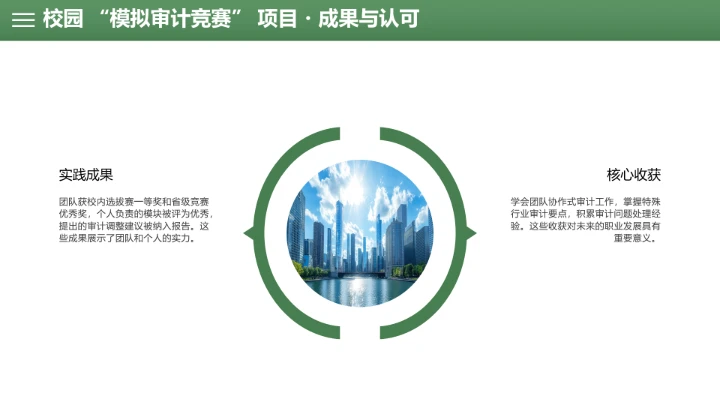 绿色会计学专业大学生职业生涯规划发展展示PPT模版