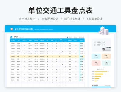 单位交通工具盘点表