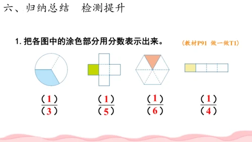 人教版三年级数学上册《分数的初步认识》教学课件(共18张PPT)