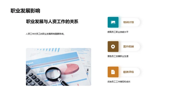 人资季度进展解析
