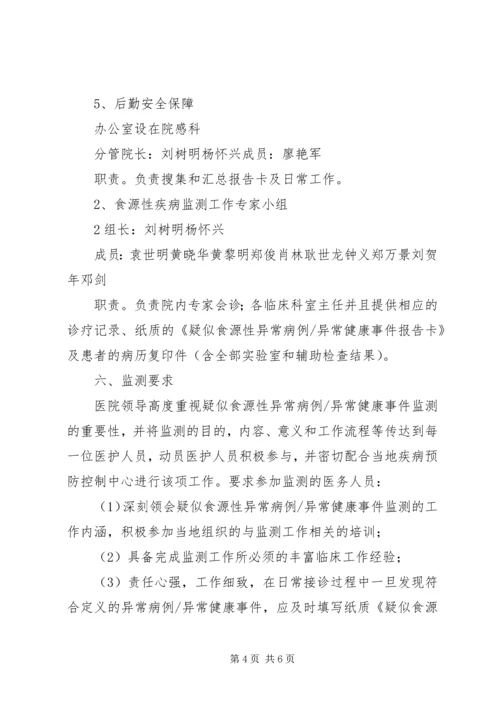 食源性疾病监测方案 (2).docx