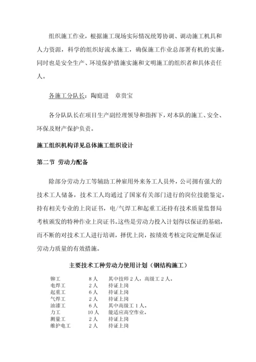 钢结构厂房专项施工方案.docx