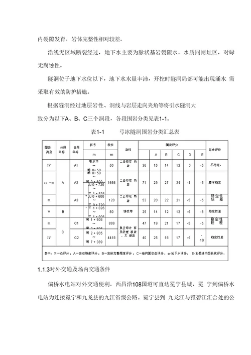 偏桥水电站引水隧洞工程施工组织设计方案培训资料