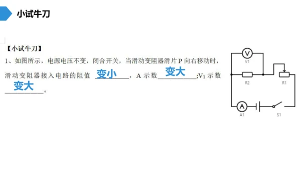 第十七章 欧姆定律 欧姆定律之动态电路分析 单元复习课件(共21张PPT) 2023-2024学年人