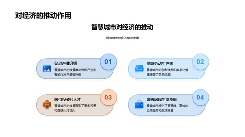 智慧城市深度探析