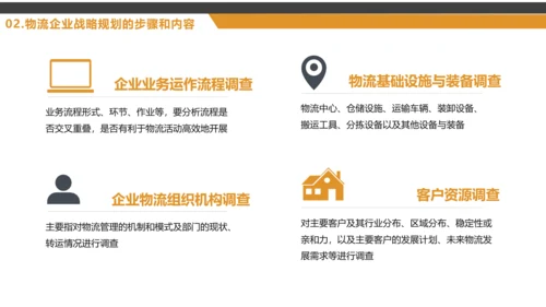 船运集装箱大型船舶，物流战略规划PPT模板