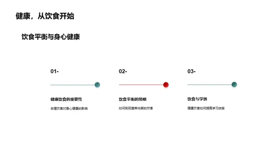 身心健康的重塑之道