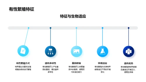 生物繁殖与食物链