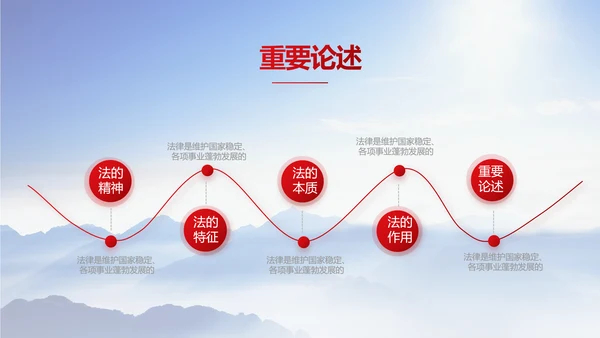 宪法宣传依法治国深入学习宣传PPT