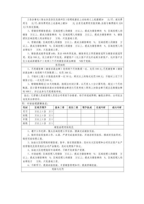 销售部薪资及绩效考核管理制度.docx