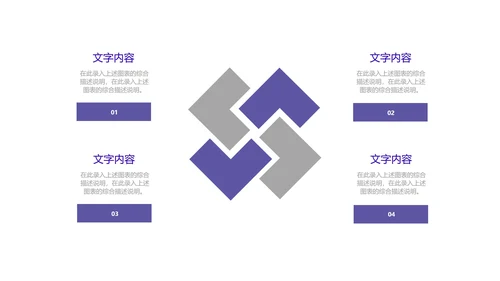 紫色流体渐变风总结汇报PPT模板
