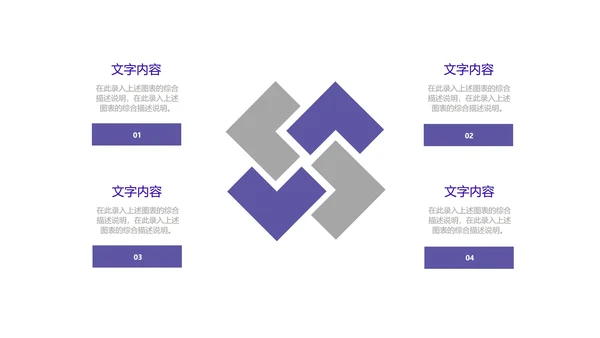 紫色流体渐变风总结汇报PPT模板