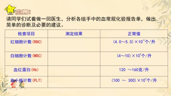 初中生物学人教版（新课程标准）七年级下册4.4.1流动的组织──血液课件(共22张PPT)