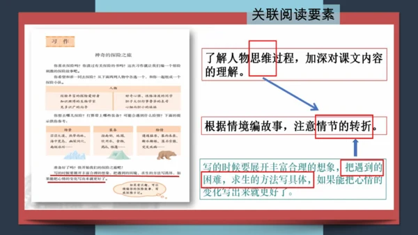 统编版语文五年级下册第六单元教材解读  课件