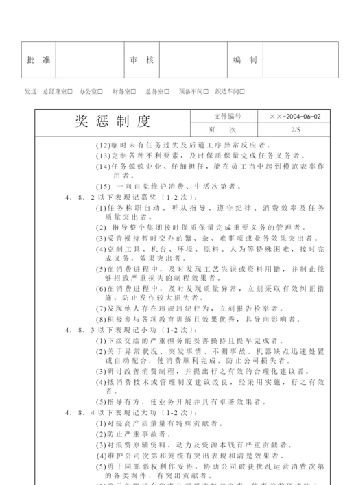 纺织有限公司奖惩制度.docx