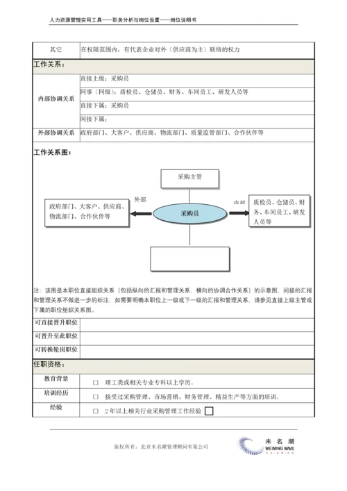 8-岗位说明书：采购员.docx